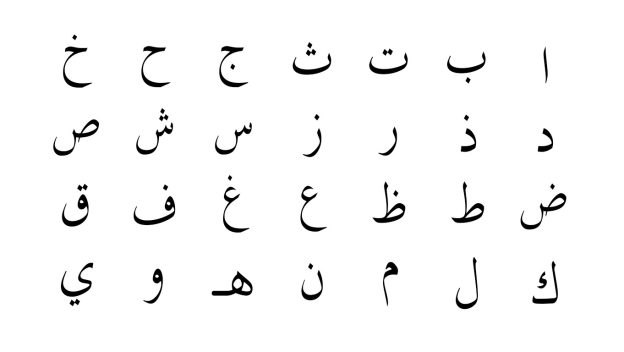 The Levantine Arabic Alphabet