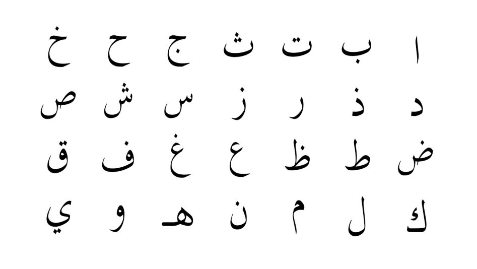 The Levantine Arabic Alphabet - Study Arabic Online تَعْلَمَ اَللُّغَةُ ...